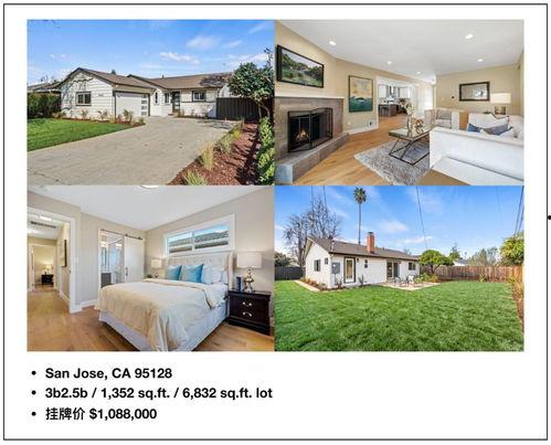 房屋在线观看,在线探索房屋之美 第1张 房屋在线观看,在线探索房屋之美 第1张